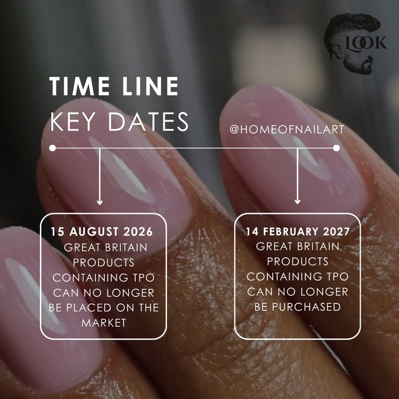 Understanding the Ban on TPO in Nail Products