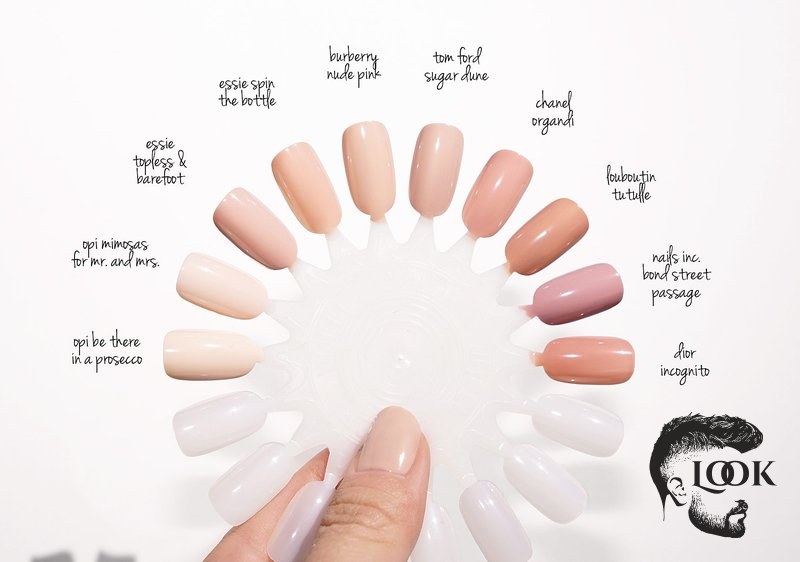 High-End Neutral Nail Polishes A collection of high-end neutral nail polishes, including dip powders