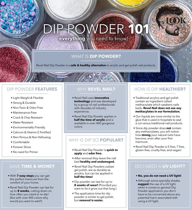 All About Nail Dipping Powder | How to do Dip Nails | Nails At Home – Revel  Nail